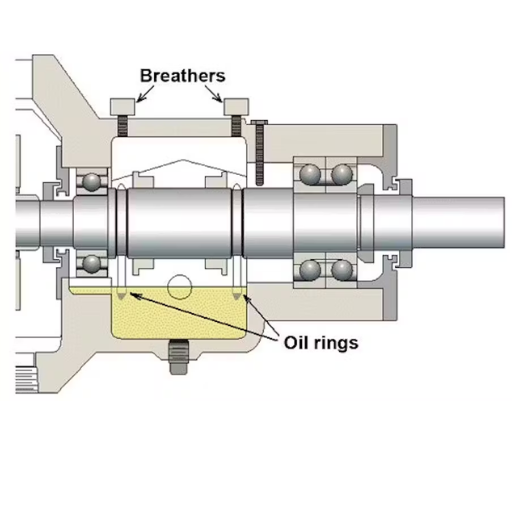 pump bearing