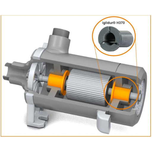 bad water pump bearing symptoms