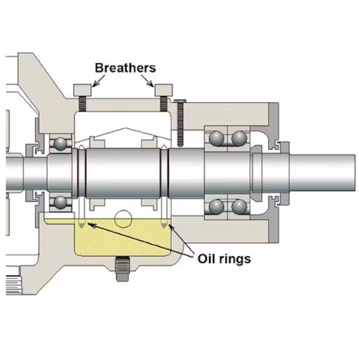centrifugal pumps Ball bearings