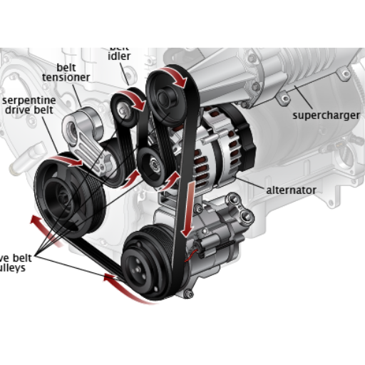 power steering pump bearing noise