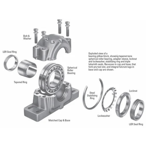 Understanding Centrifugal Pump Bearing Housing: Essential Insights and Maintenance Tips