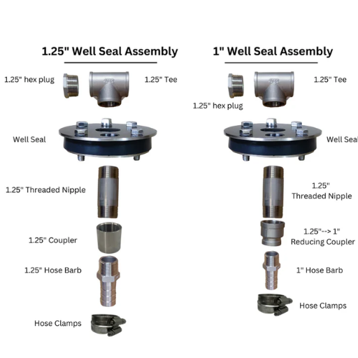 pump bearing assembly