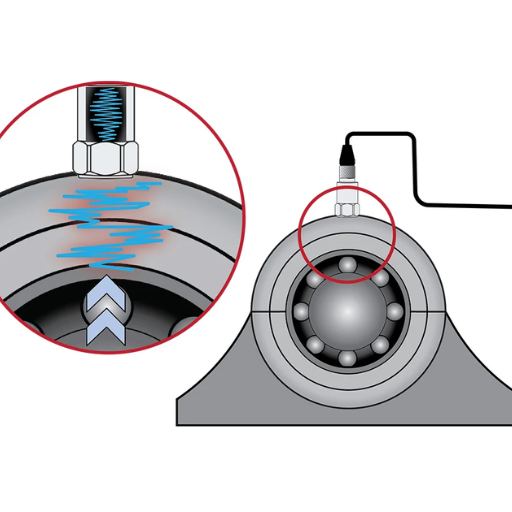 water pump bearing size chart