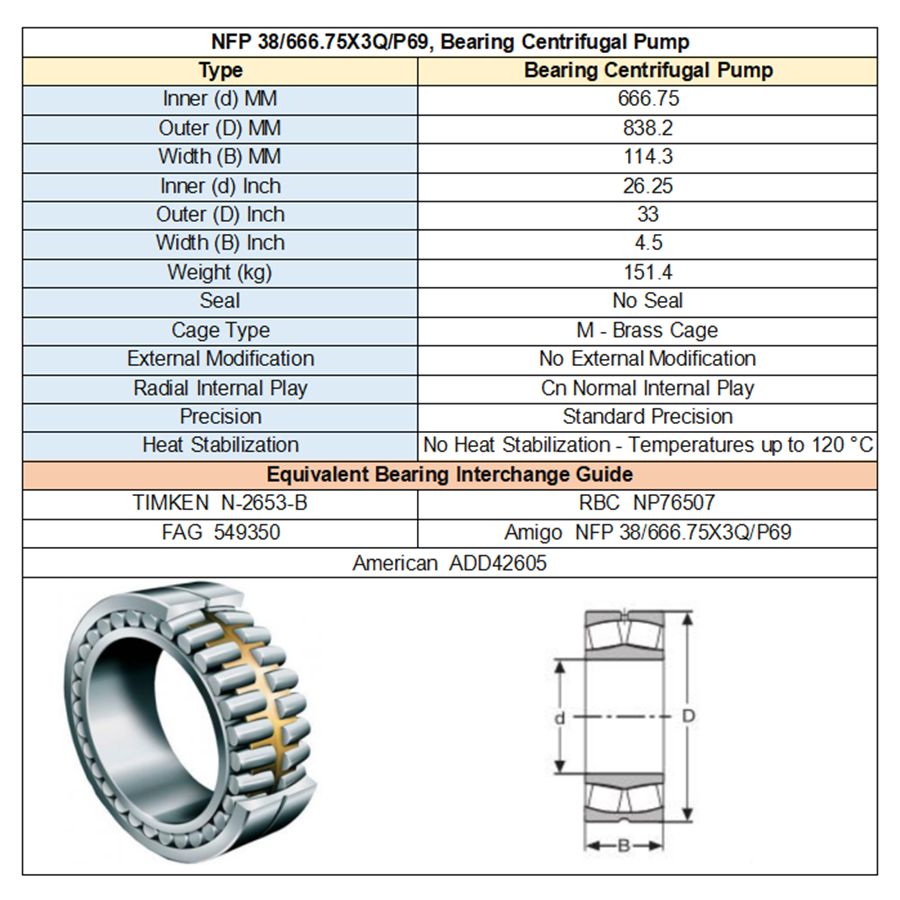 NFP 38 666.75X3Q P69