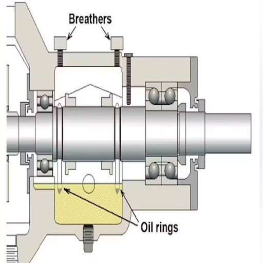 How Does Lubrication Failure Affect Pump Bearings