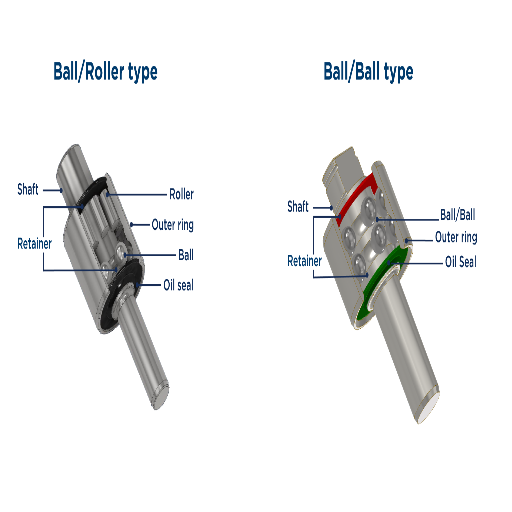 How do I choose the correct bearing assembly for my centrifugal pump