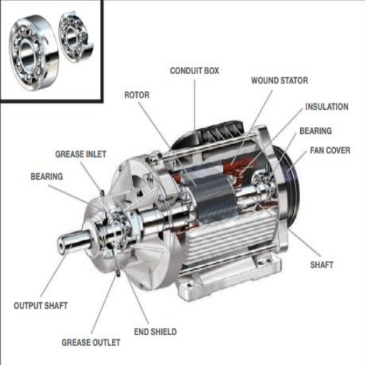 What are the Benefits of Regular Pool Pump Maintenance
