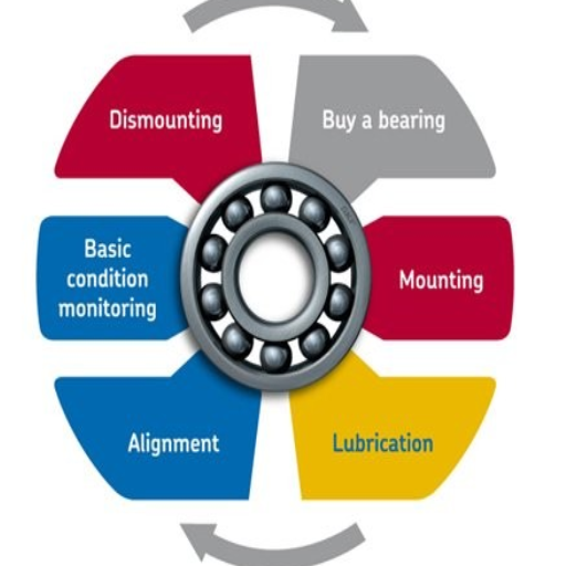 What are the primary factors influencing pump-bearing life