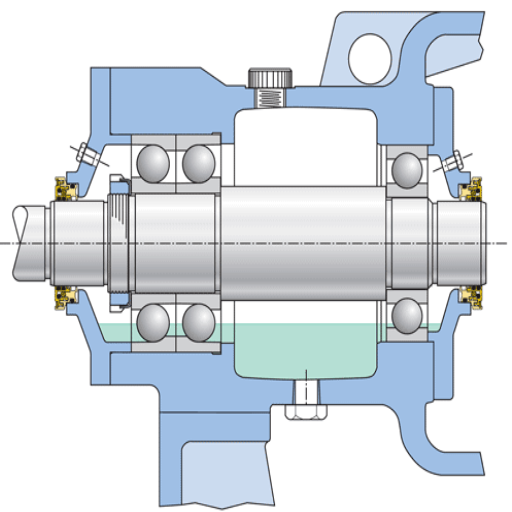What are the unique bearing properties required for pump systems