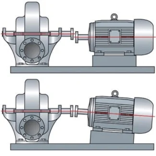 What strategies can extend pump bearing life