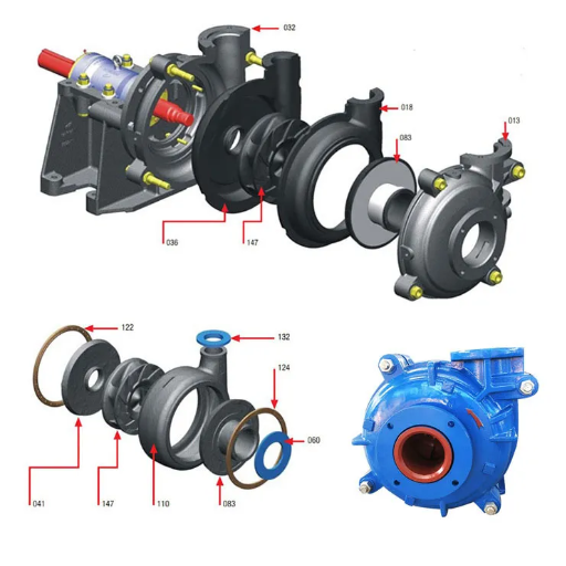 Why Choose Weir for Replacement Parts