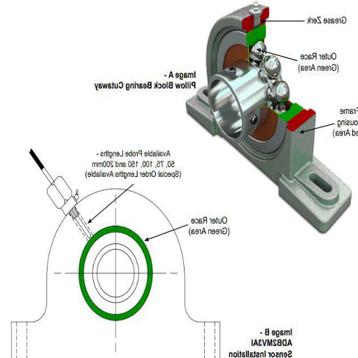 How Does a Temperature Sensor Work in Bearing Systems?