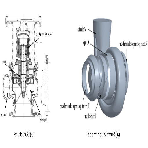 How Does the Shaft Influence Water Pump Bearing Performance?