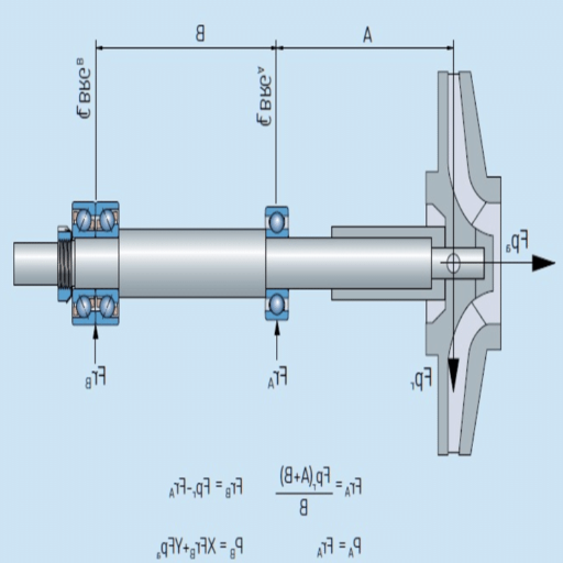 How do I determine the correct bearing specifications for my pump?