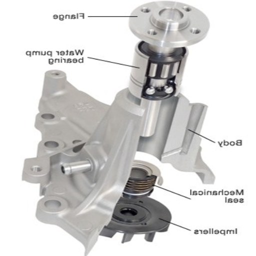 How does a bad water pump affect your engine?