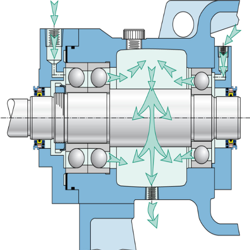 How to Choose the Right Pump Bearing for Your Vehicle?