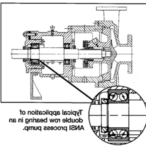 What Are the Challenges in Bearing Housing Design for Centrifugal Pumps?