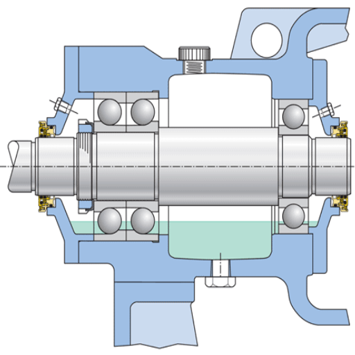 What Factors Affect Oil Pump Performance?