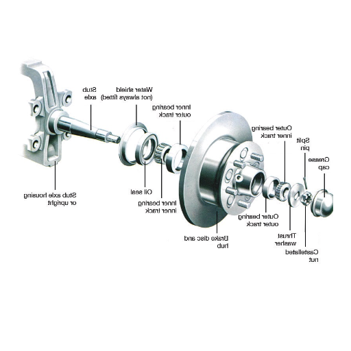 how to grease a pump bearing