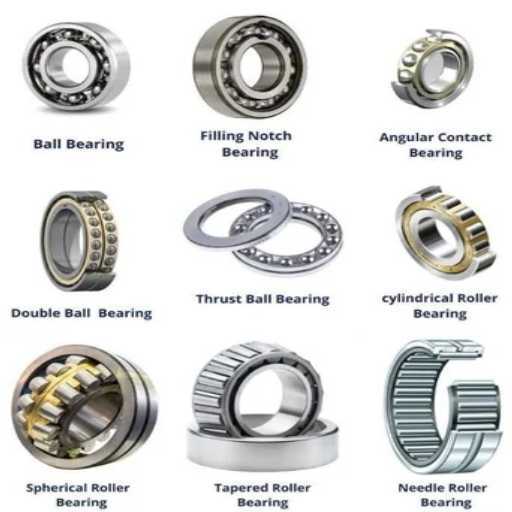 Types of Hydraulic Pump Bearings: Which One is Right for You?